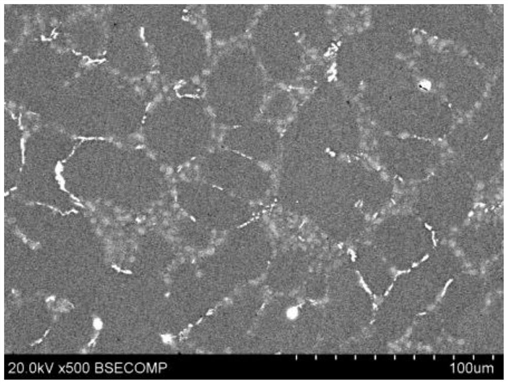 A method for improving the mechanical properties of aluminum-silicon-magnesium casting alloy