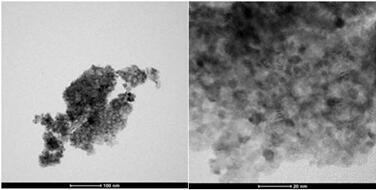 A direct synthesis of g-c  <sub>3</sub> no  <sub>4</sub> Method for supporting cerium oxide nanocomposite material