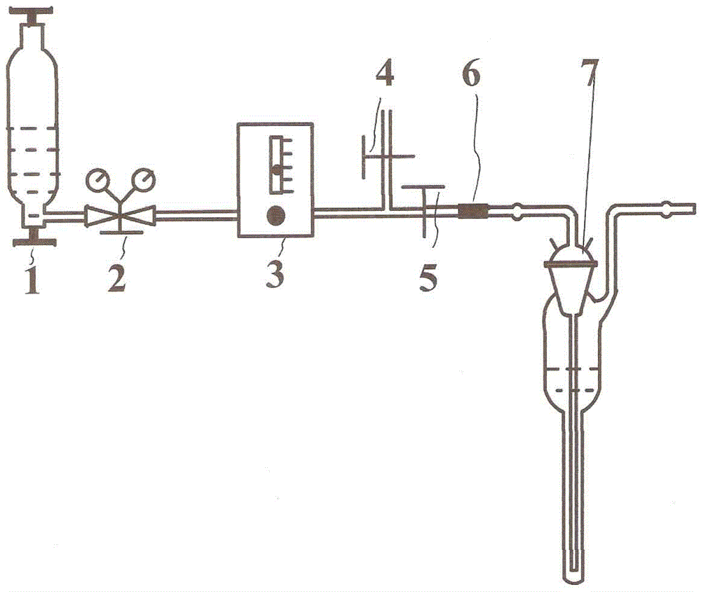 A rapid determination method of form mercury in liquefied natural gas