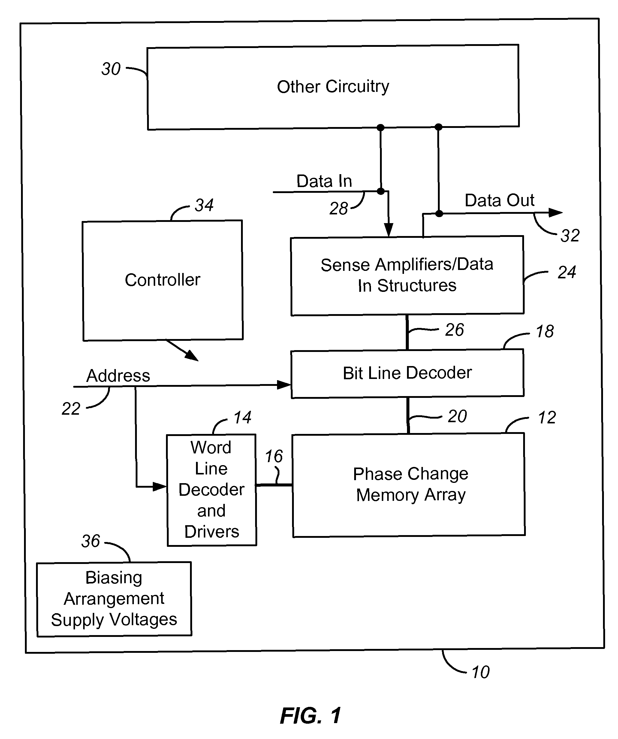 Fill-in etching free pore device