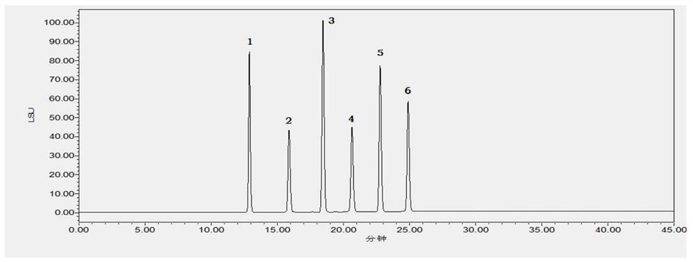 A kind of probiotics containing Morinda officinalis fructooligosaccharides and its preparation method and application