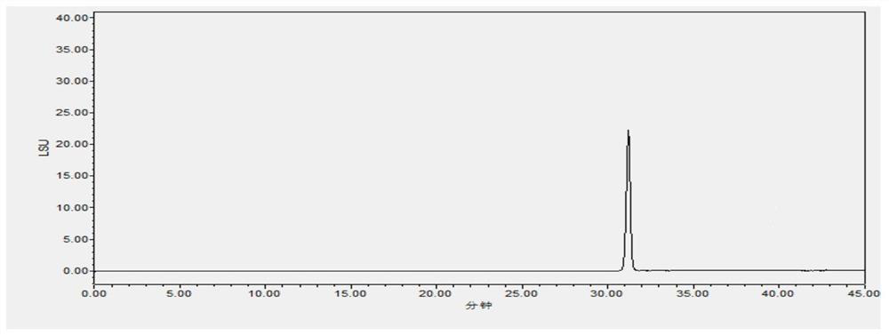 A kind of probiotics containing Morinda officinalis fructooligosaccharides and its preparation method and application