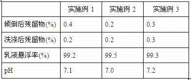 Herbicide containing coptis extract and application thereof in peanut planting in saline-alkali soil