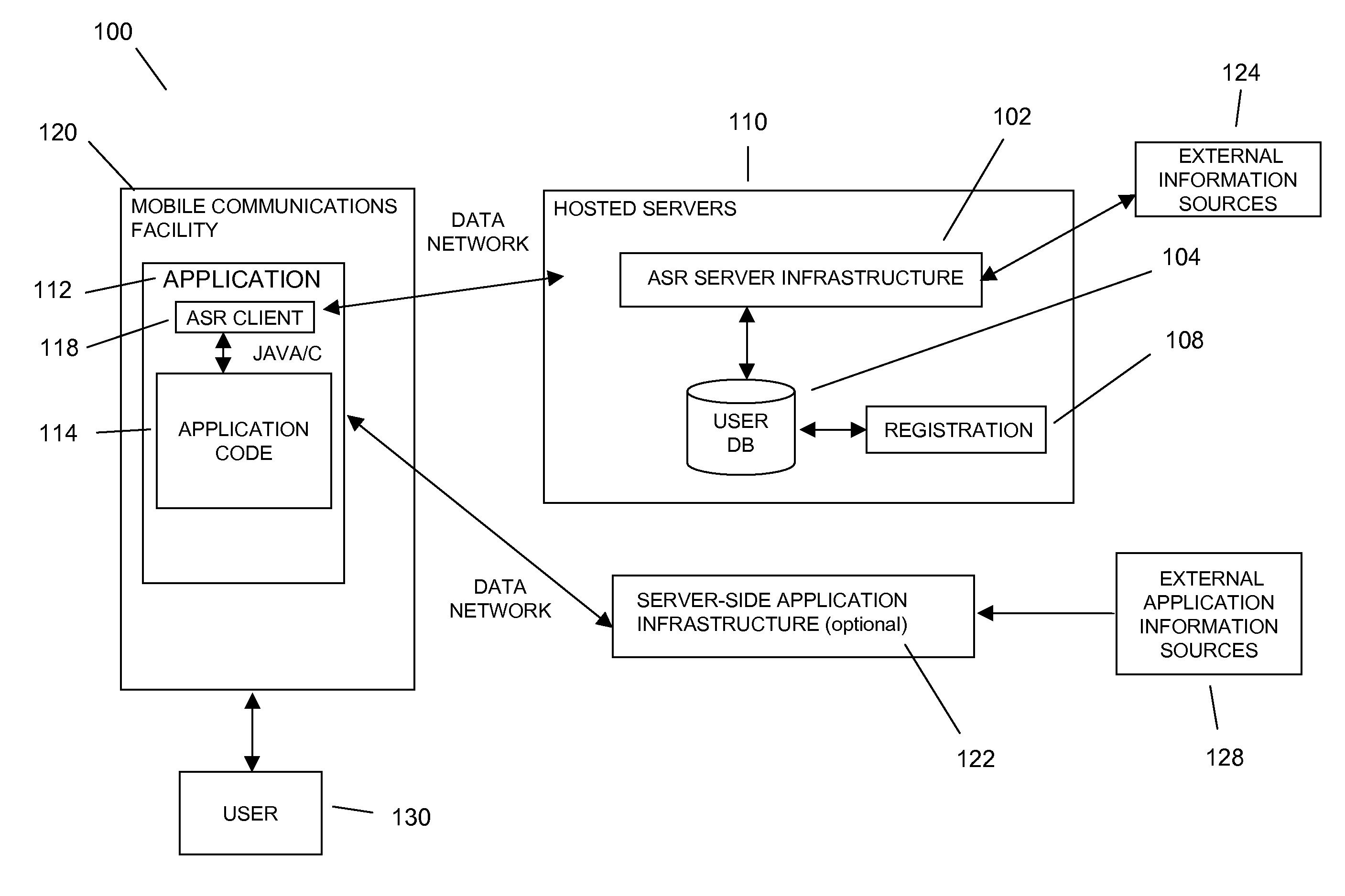 Mobile music environment speech processing facility