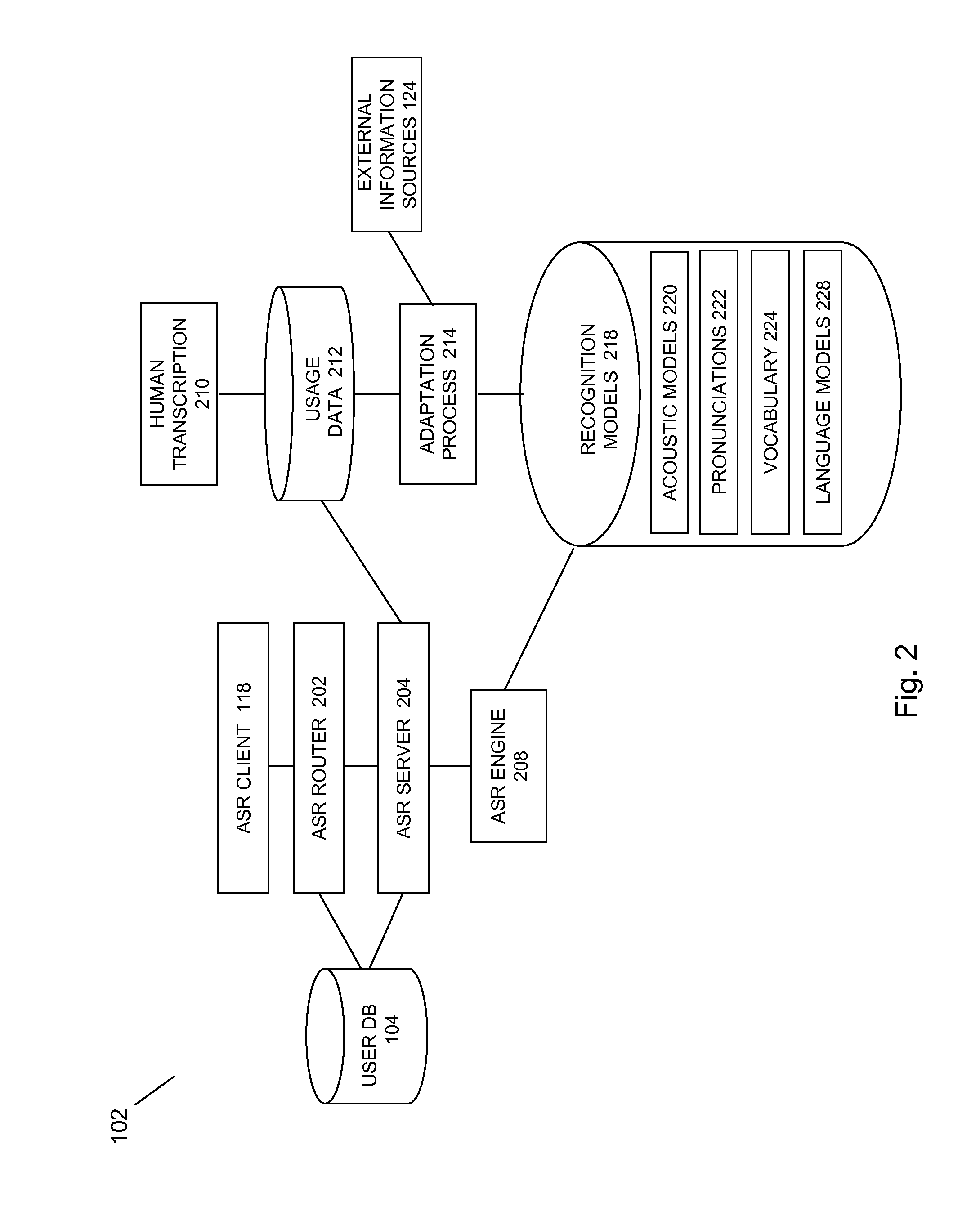 Mobile music environment speech processing facility