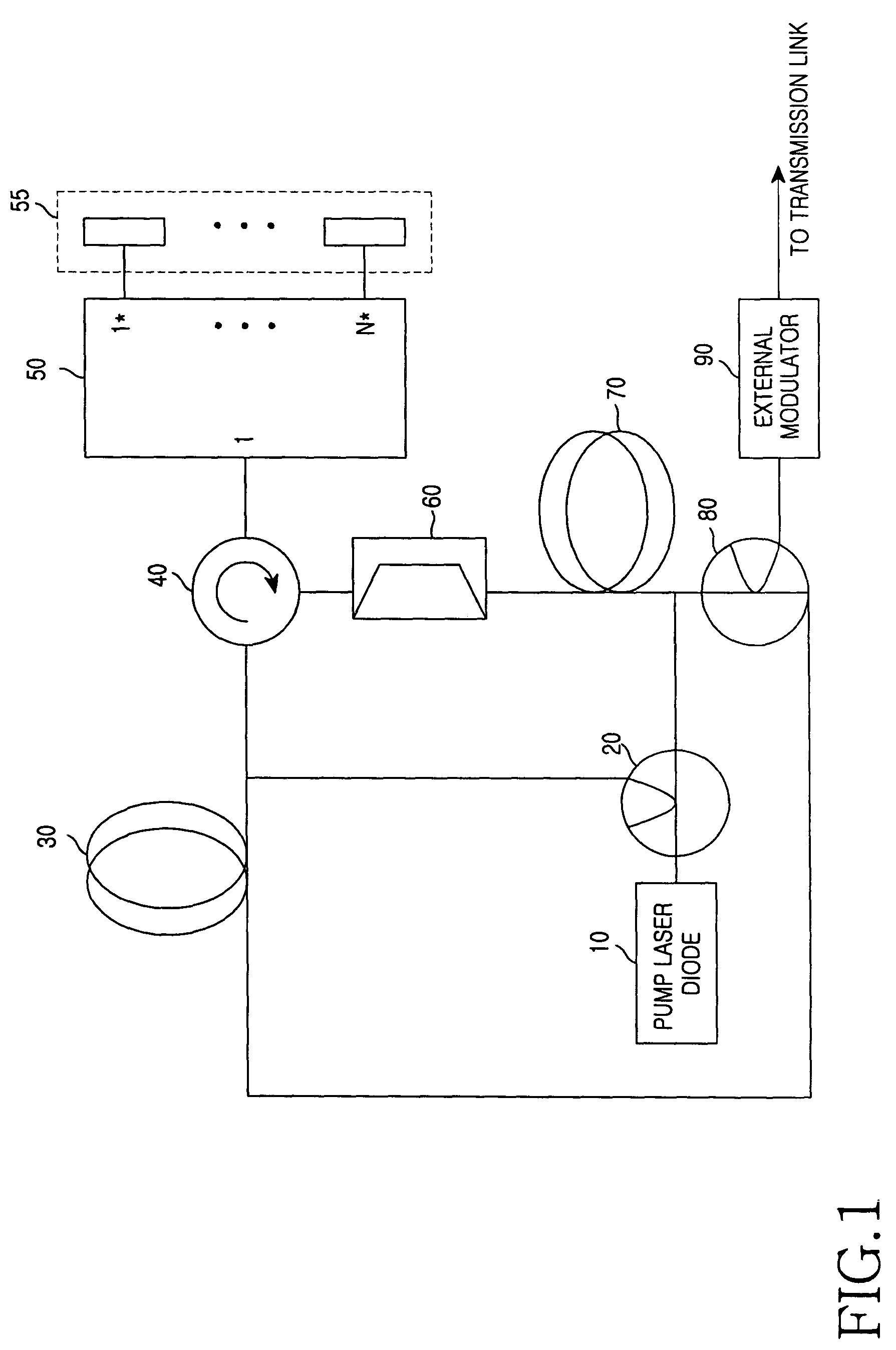 Wavelength-division-multiplexed optical source and passive optical network system employing the same