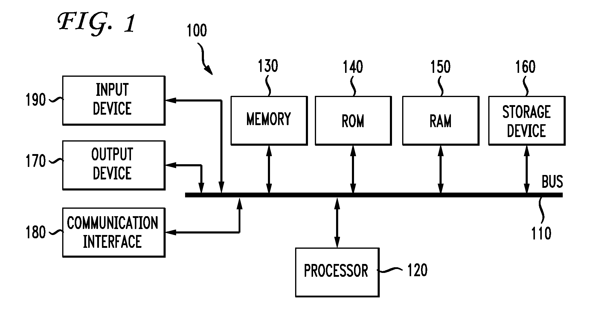 System and method for playlist generation based on similarity data