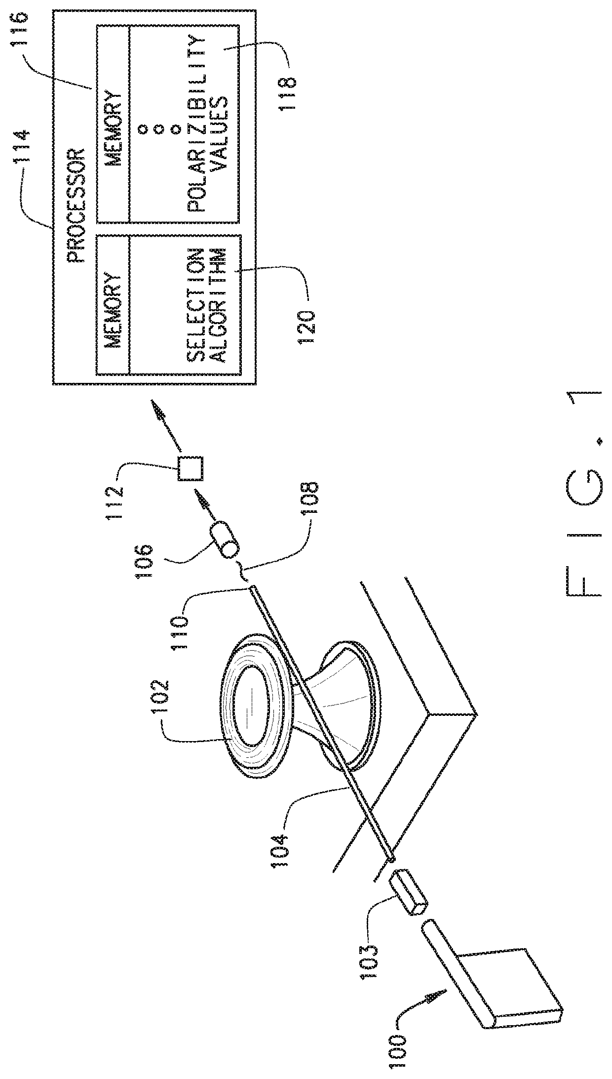 Opto-mechanical system and method having chaos induced stochastic resonance and opto-mechanically mediated chaos transfer