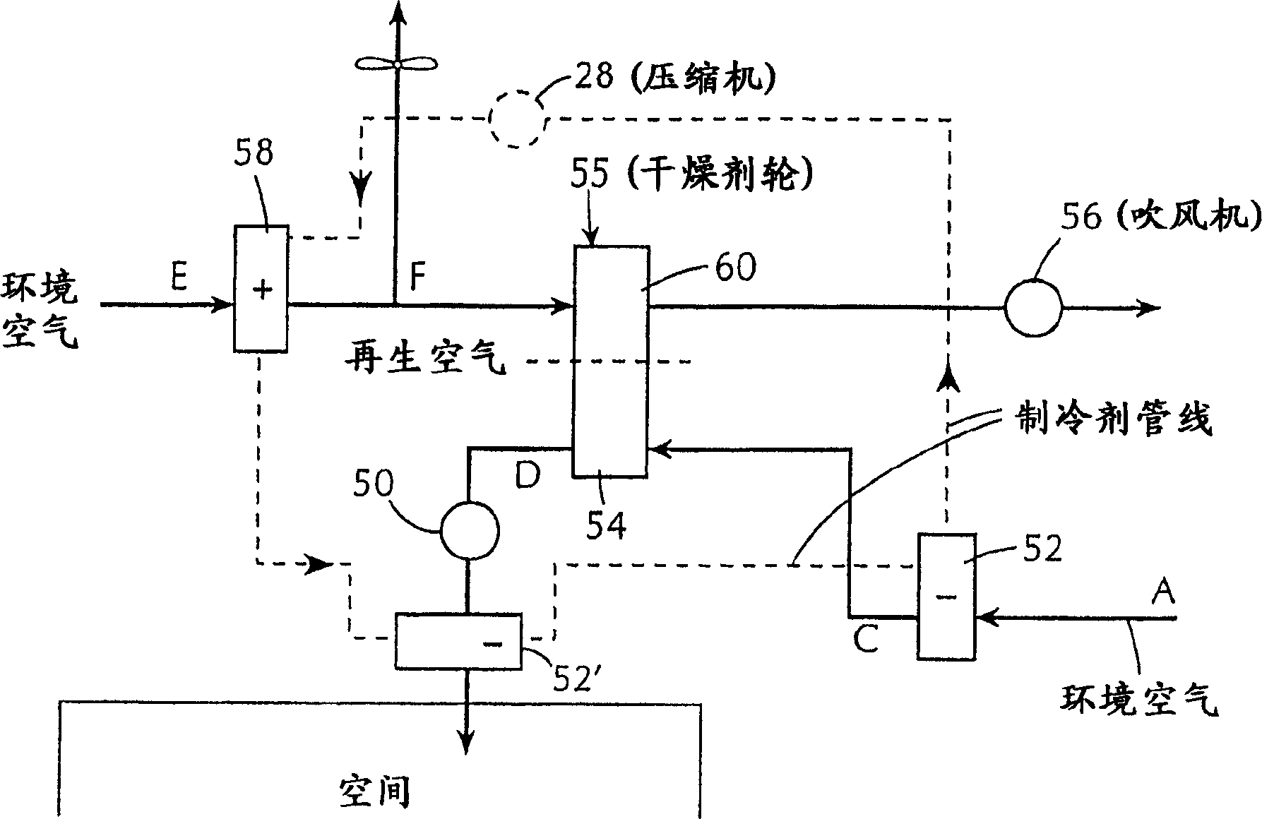 Desiccant refrigerant dehumidifier systems