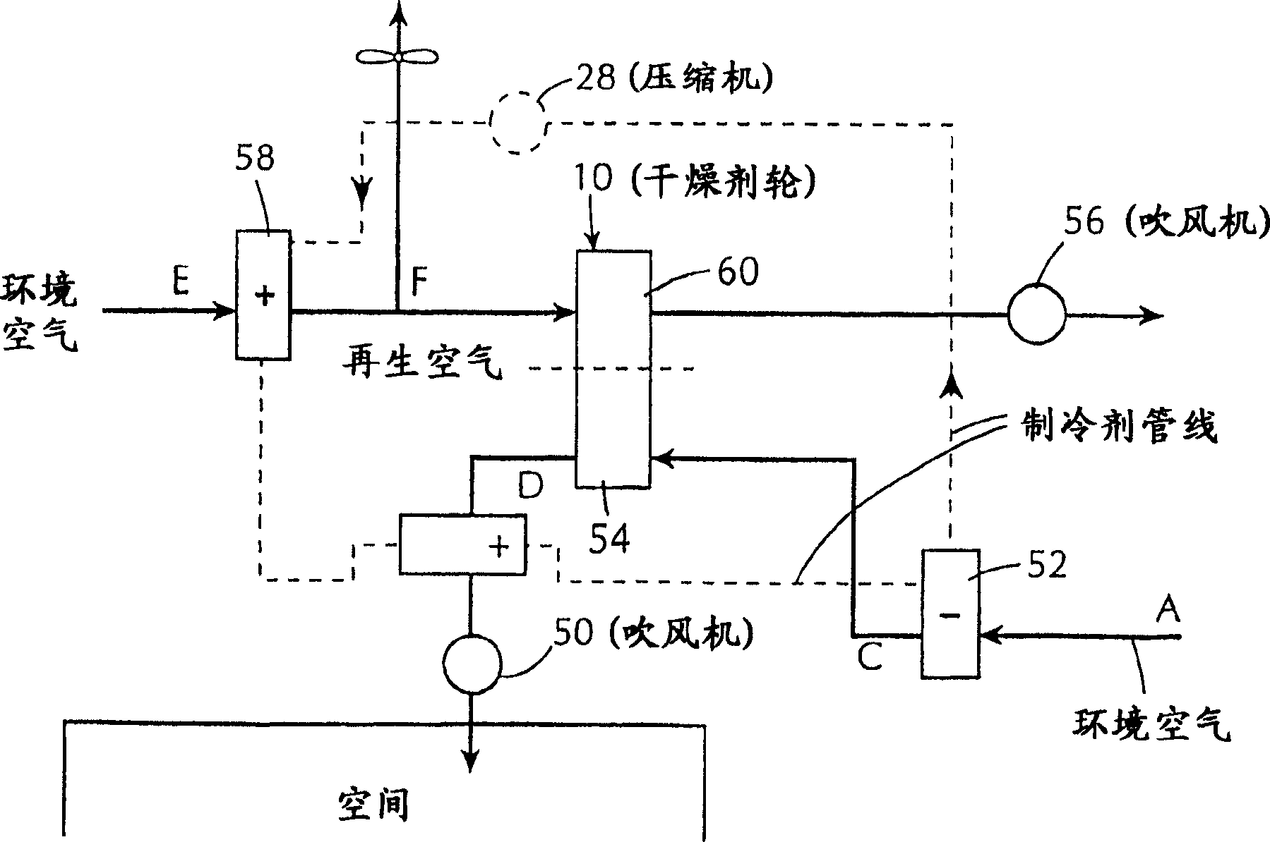 Desiccant refrigerant dehumidifier systems