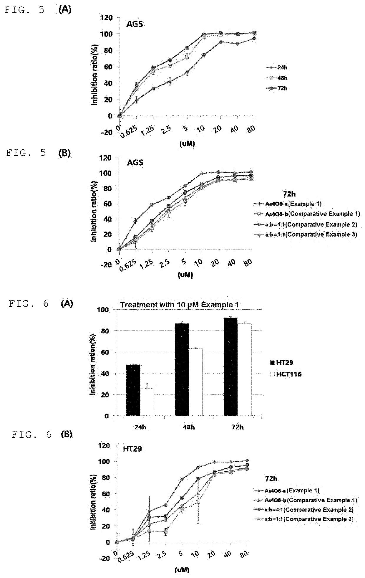 Pharmaceutical composition for preventing or treating cancer, comprising tetraarsenic hexoxide crystalline polymorph