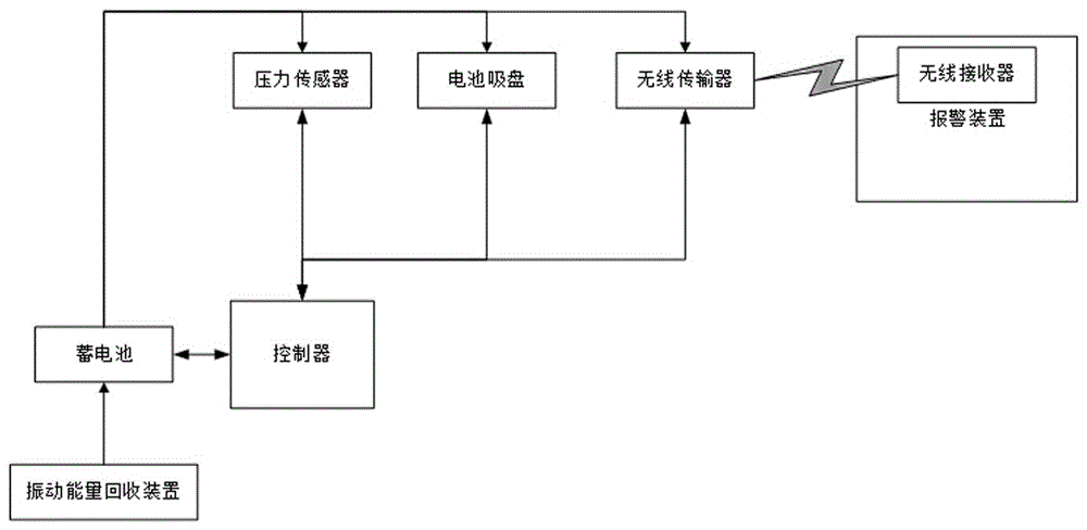 Pipeline cleaning ball