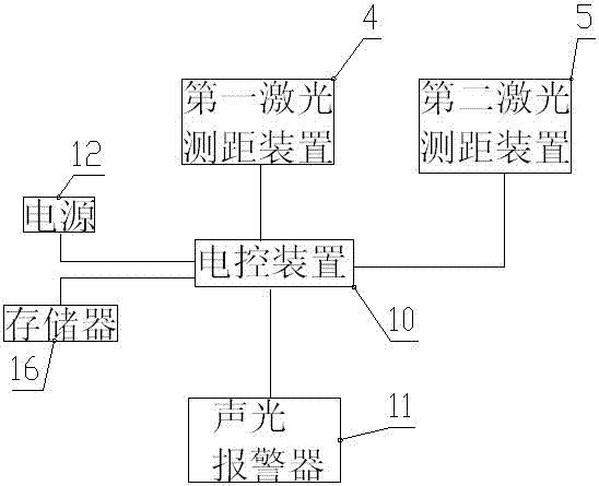 Continuous measurement and monitoring system for cantilever-method construction line font of linear bridge and monitoring method