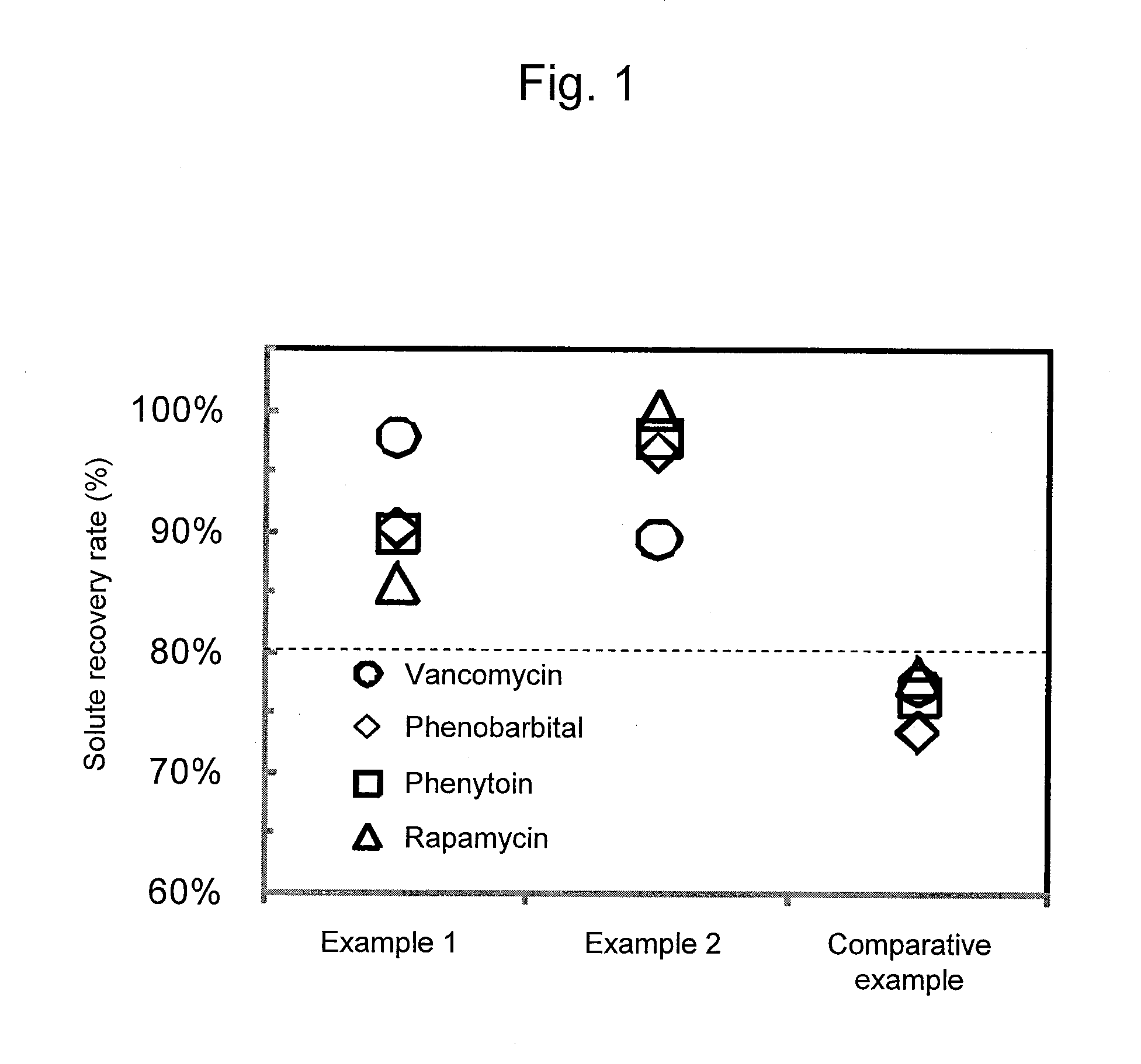 Adsorbent and Method for Producing Same