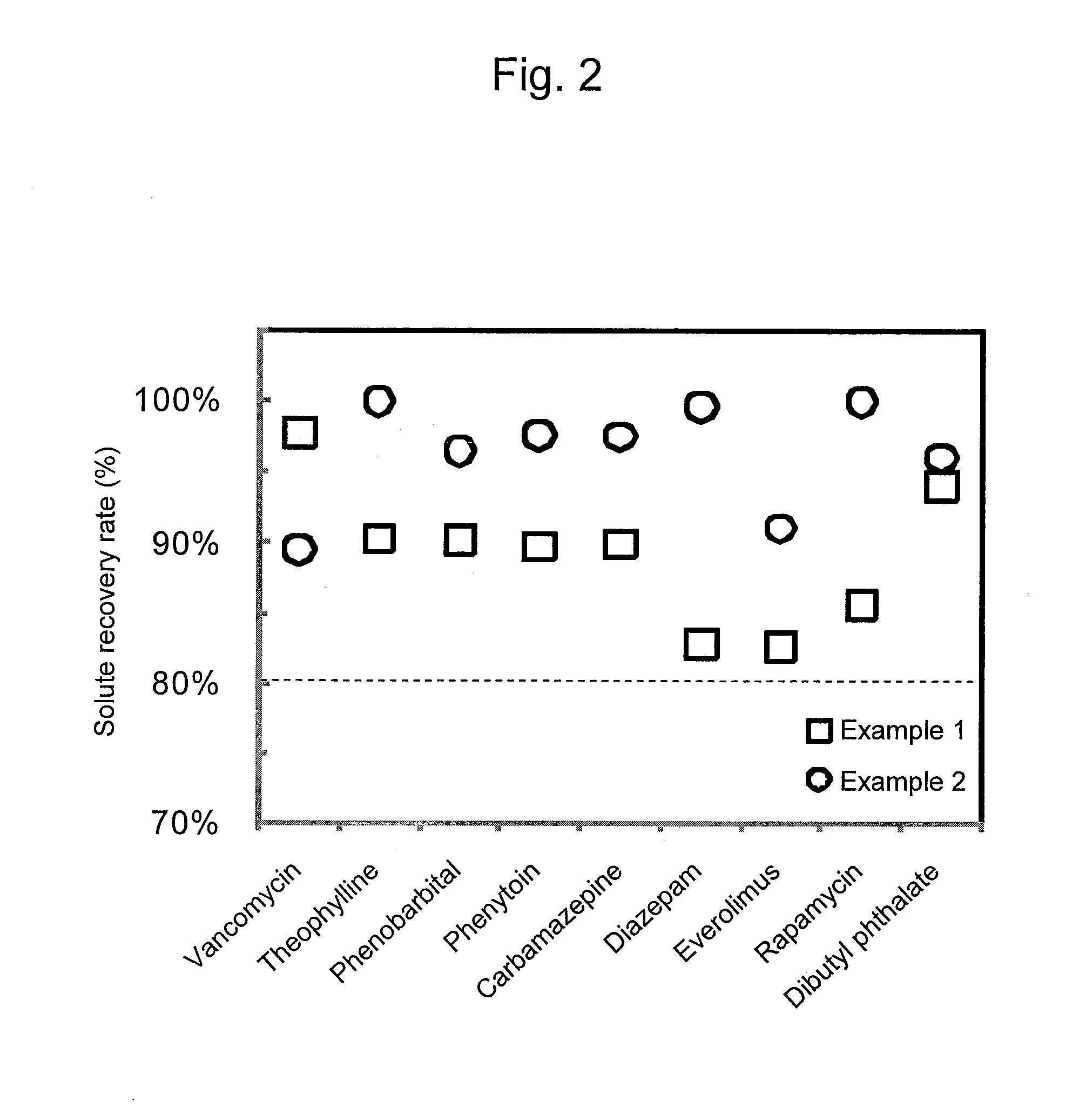 Adsorbent and Method for Producing Same