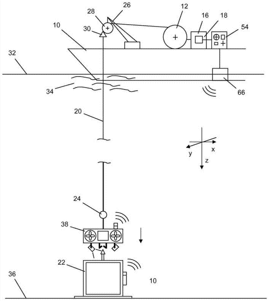 Method for lifting materiel, system for recovering materiel, and surface support vessel
