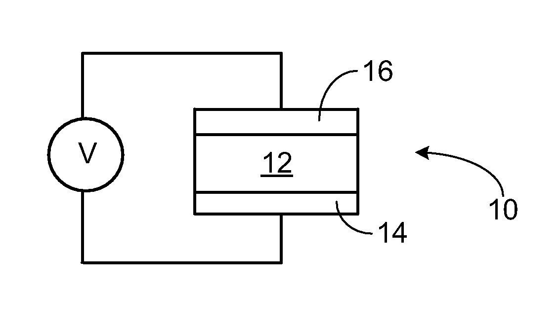 Variable write and read methods for resistive random access memory