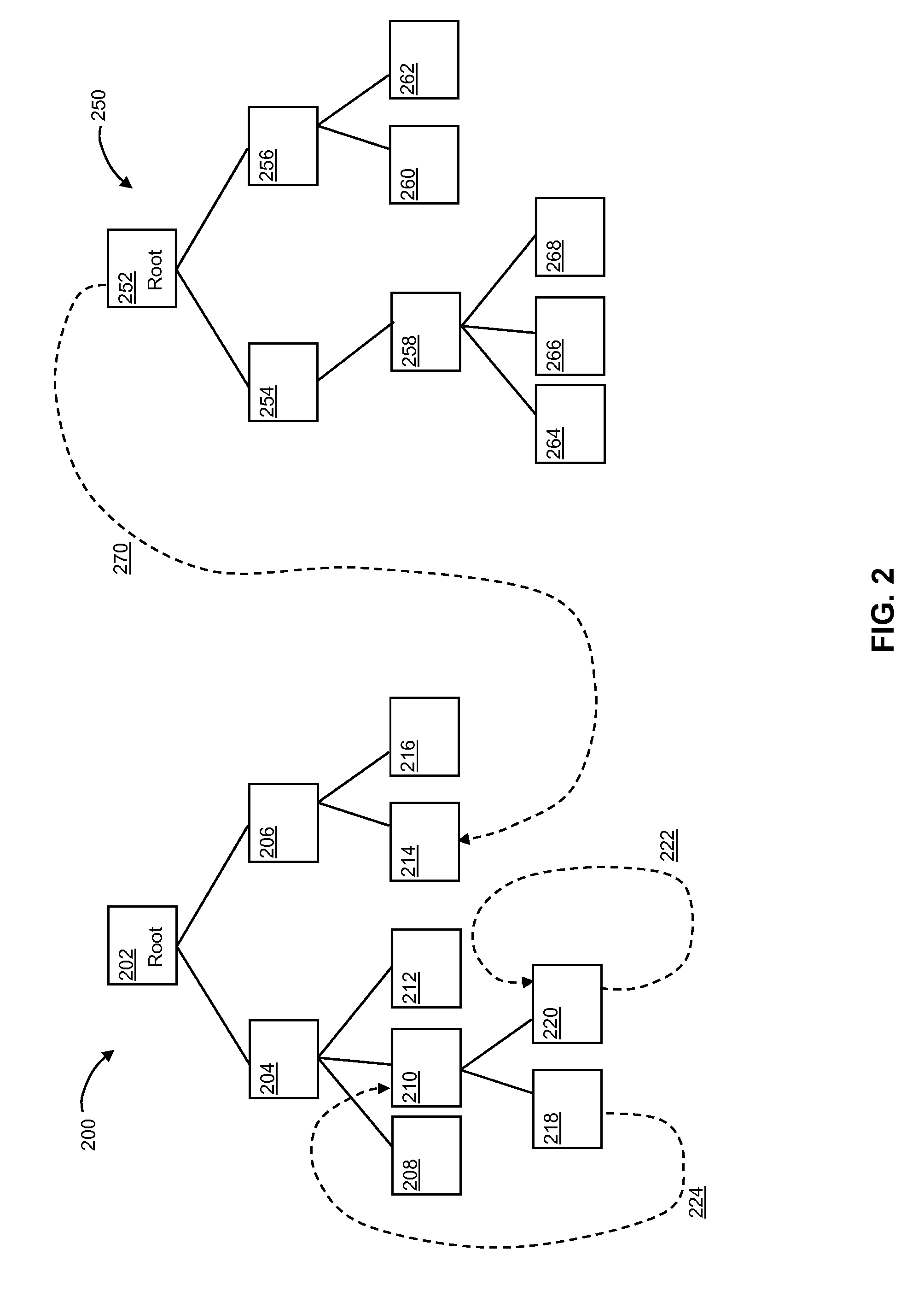 Computation of stack usage in embedded computing systems