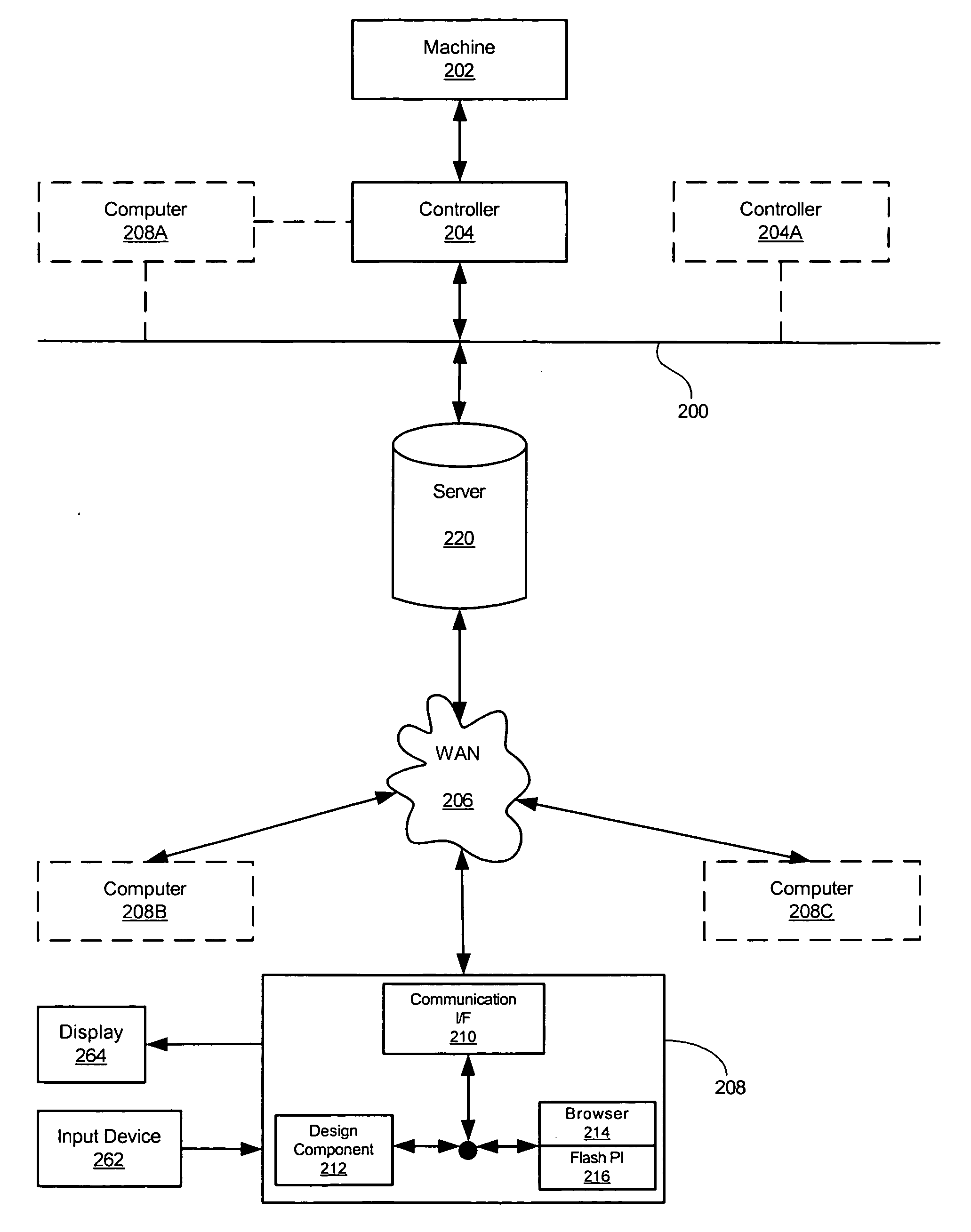 Human-machine interface system and method for remotely monitoring and controlling a machine