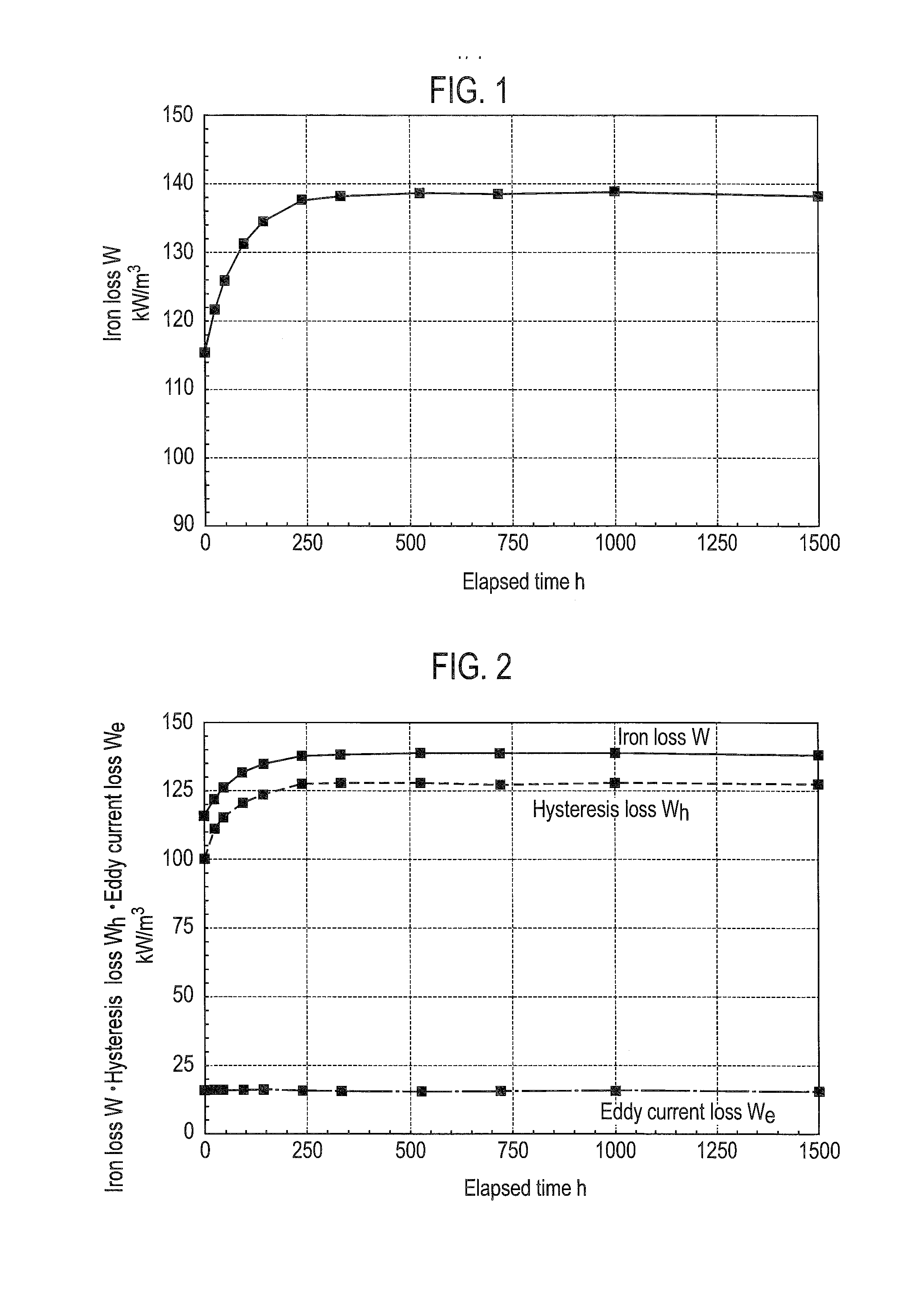 Powder magnetic core for reactor