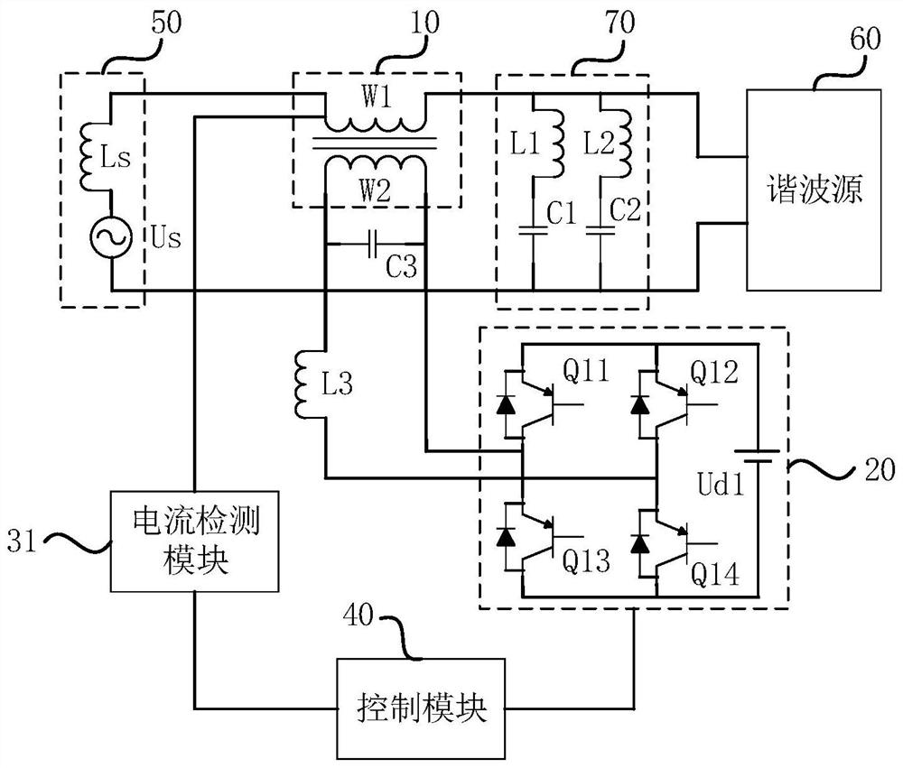 Ice melting device with reactive compensation and adjustable output current