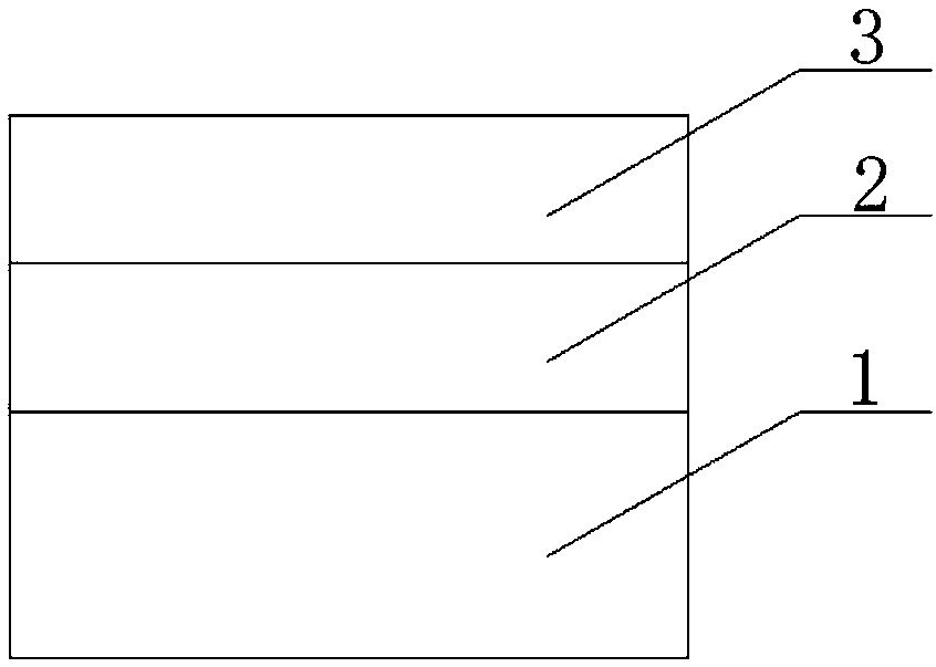 A method of improving the degree of wafer bonding