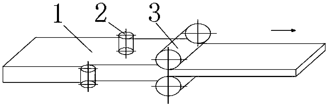 Edging roll device of rolling mill