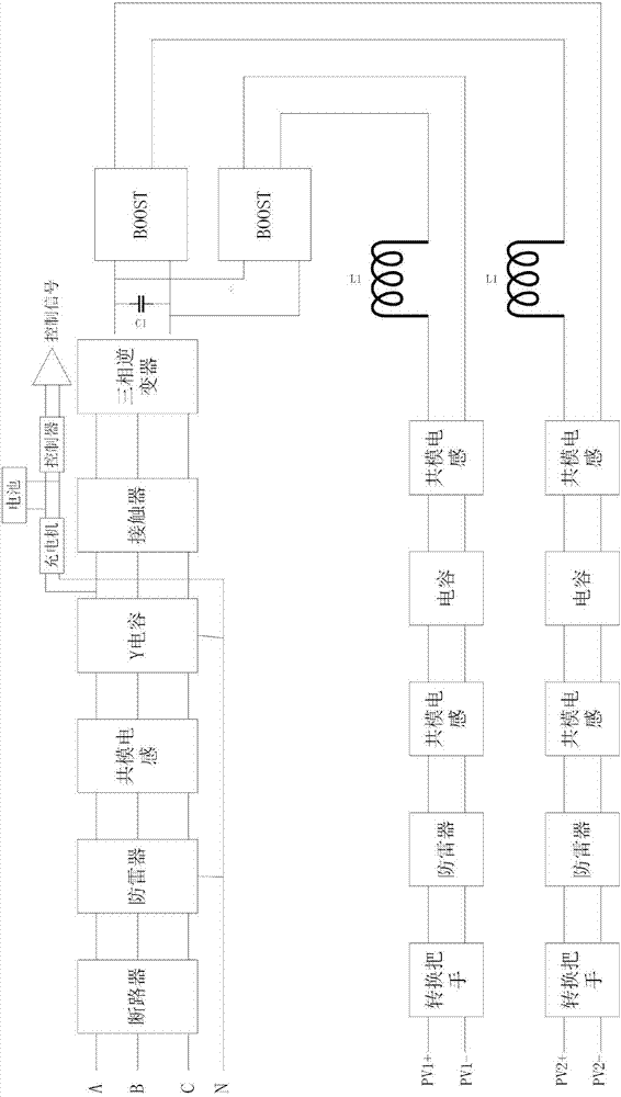 Photovoltaic inverter