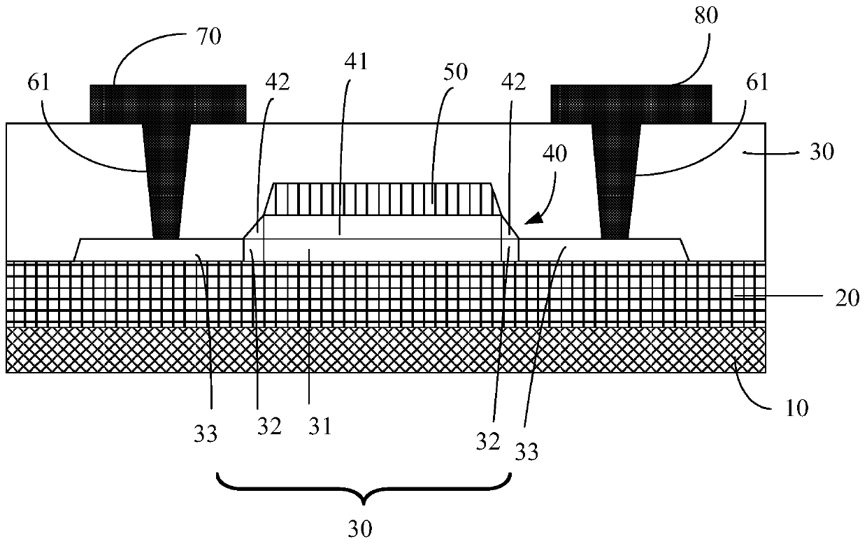 Thin film transistor and manufacturing method thereof