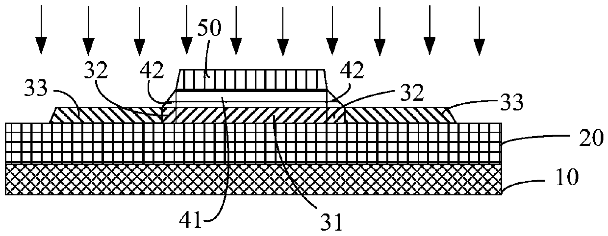 Thin film transistor and manufacturing method thereof