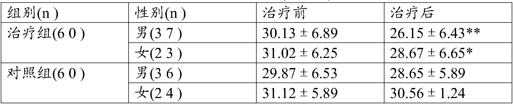 Brain-boosting and intelligence-enhancing sealwort health-care tea and preparation method thereof