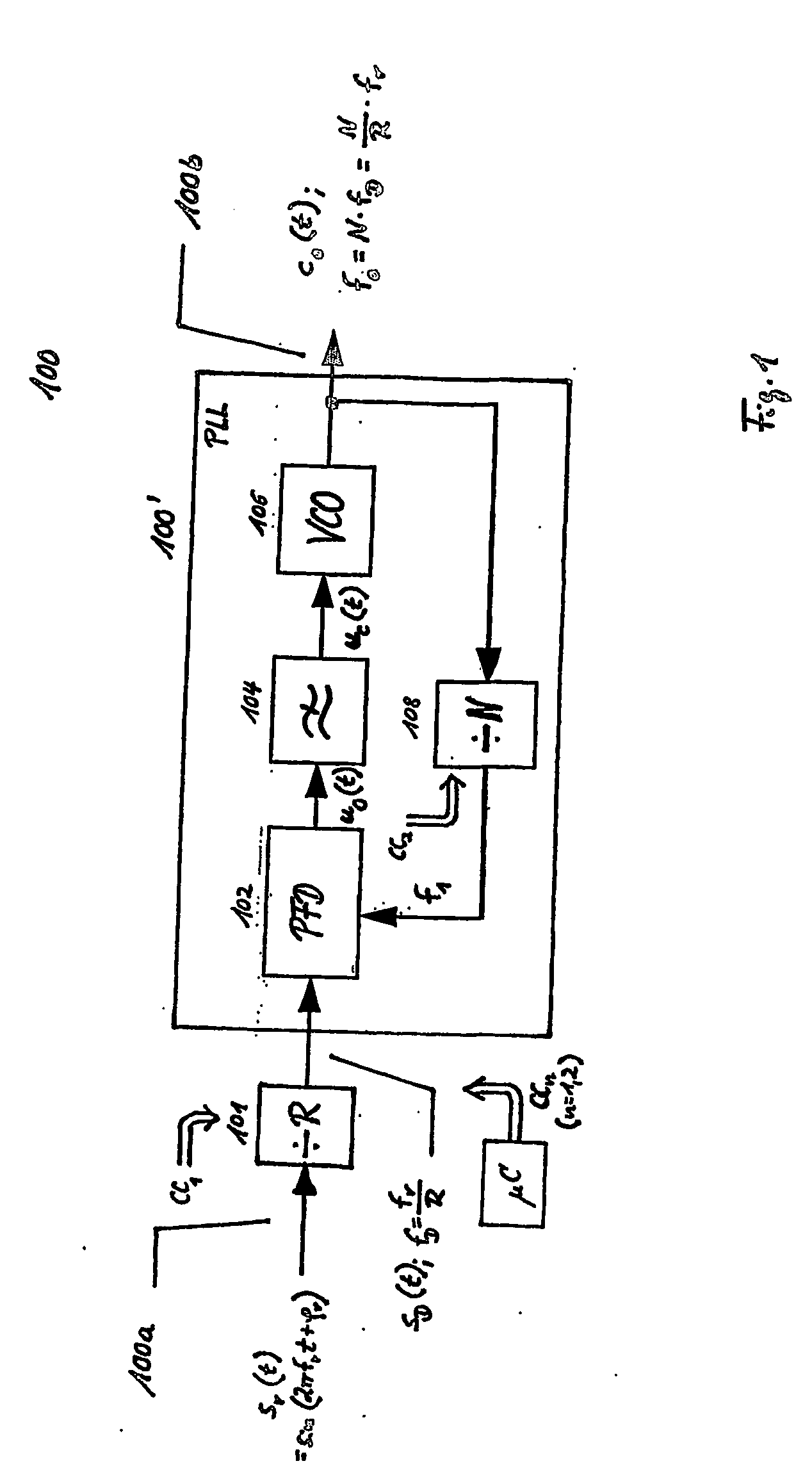 Multi-band frequency synthesizer