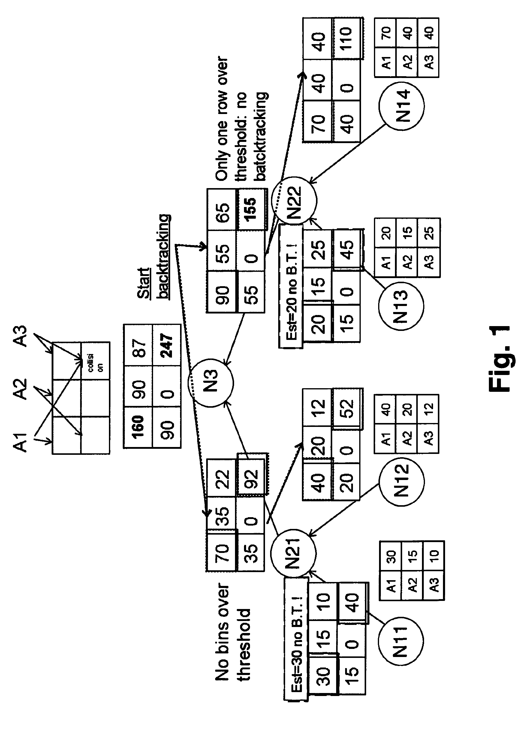 Method for monitoring a network and network including a monitoring functionality