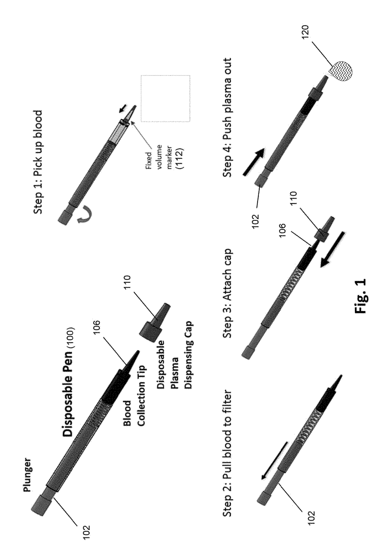 Microscale plasma separator