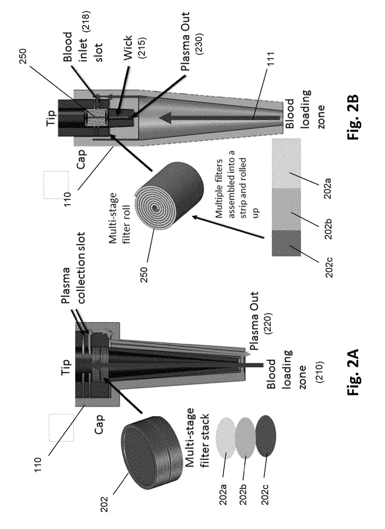 Microscale plasma separator