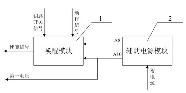 Wake-up device for main power supply