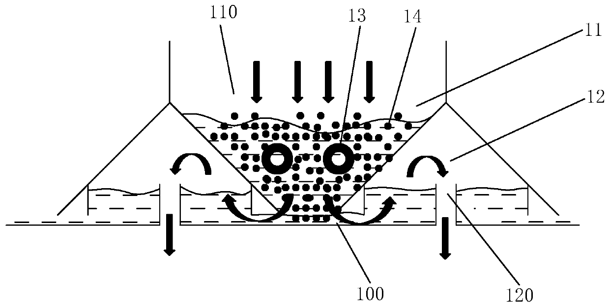 Organic matter photocatalytic degradation device and system