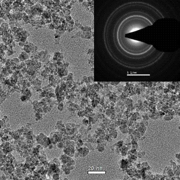 Method for preparing nano cobalt ferrite