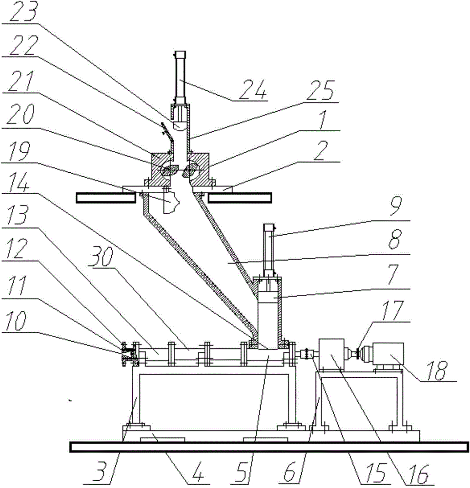 Heat sensitive rubber mixing method