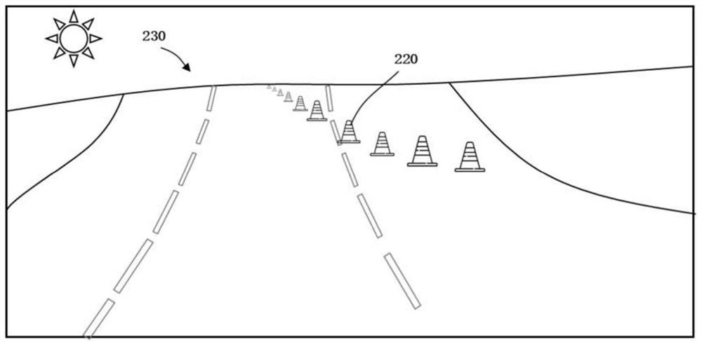 A vehicle trajectory planning method, control method and related device