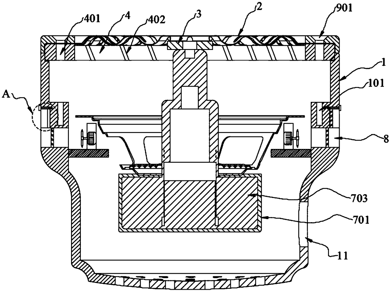 Conveniently adjusted magnetic resonance therapeutic device