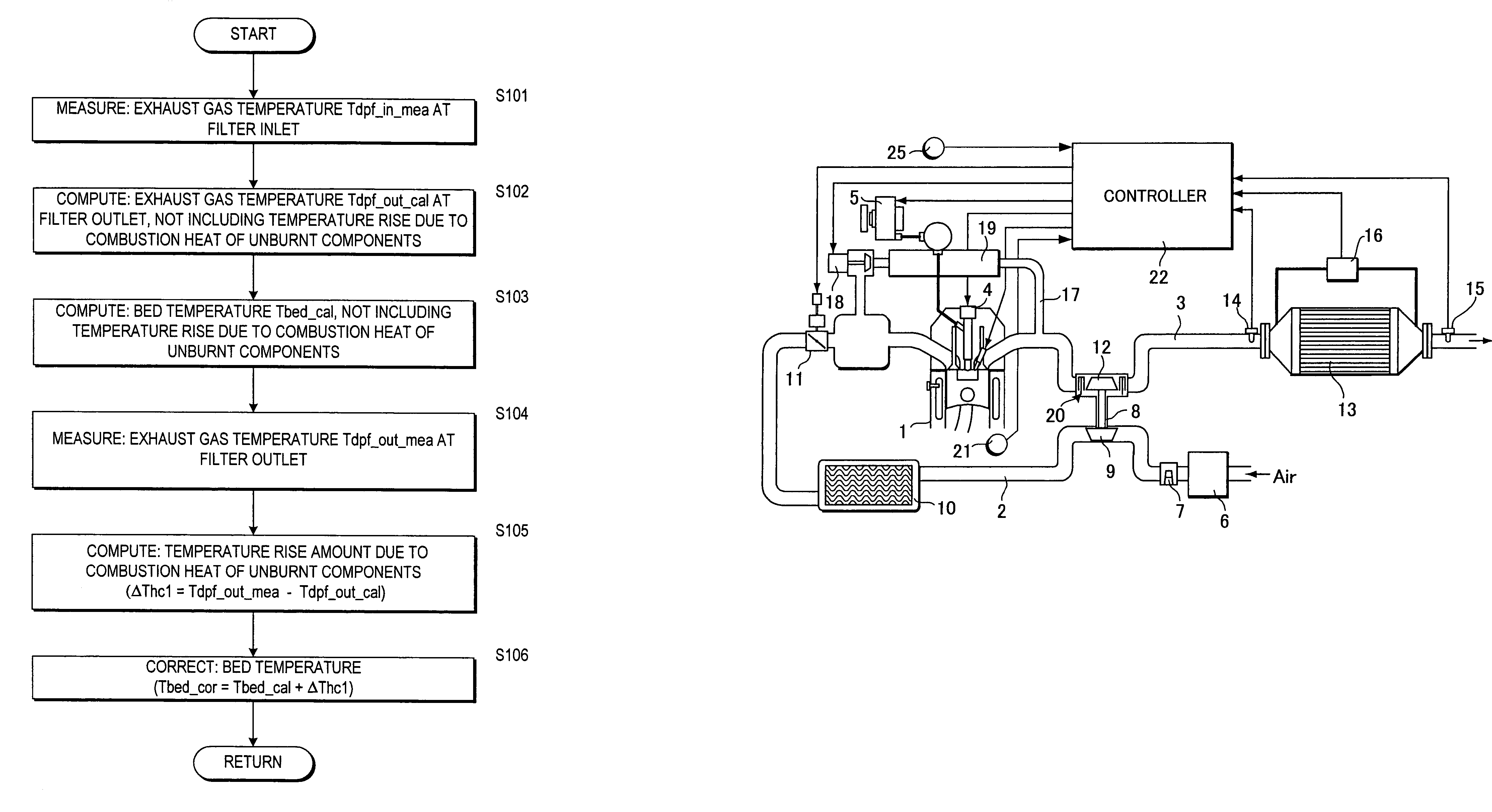 Filter regeneration control