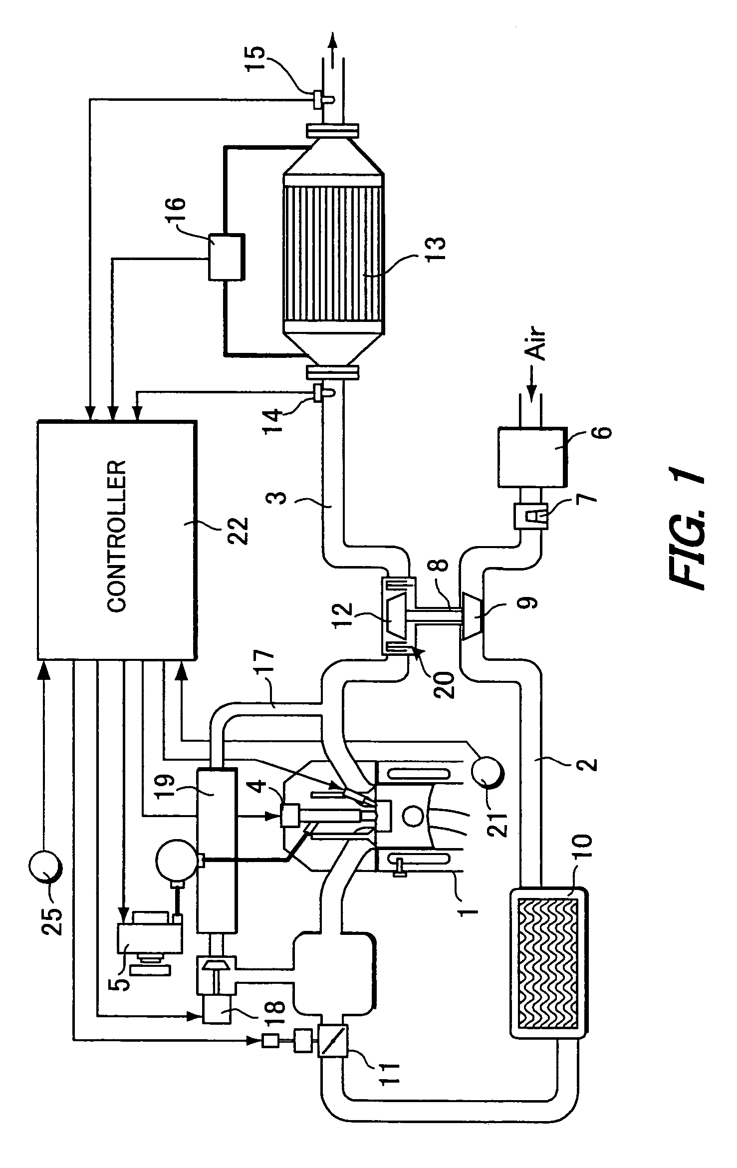 Filter regeneration control