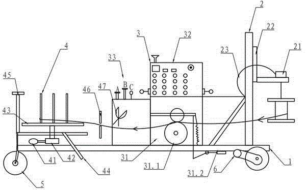 Multifunctional rope cutting and winding machine