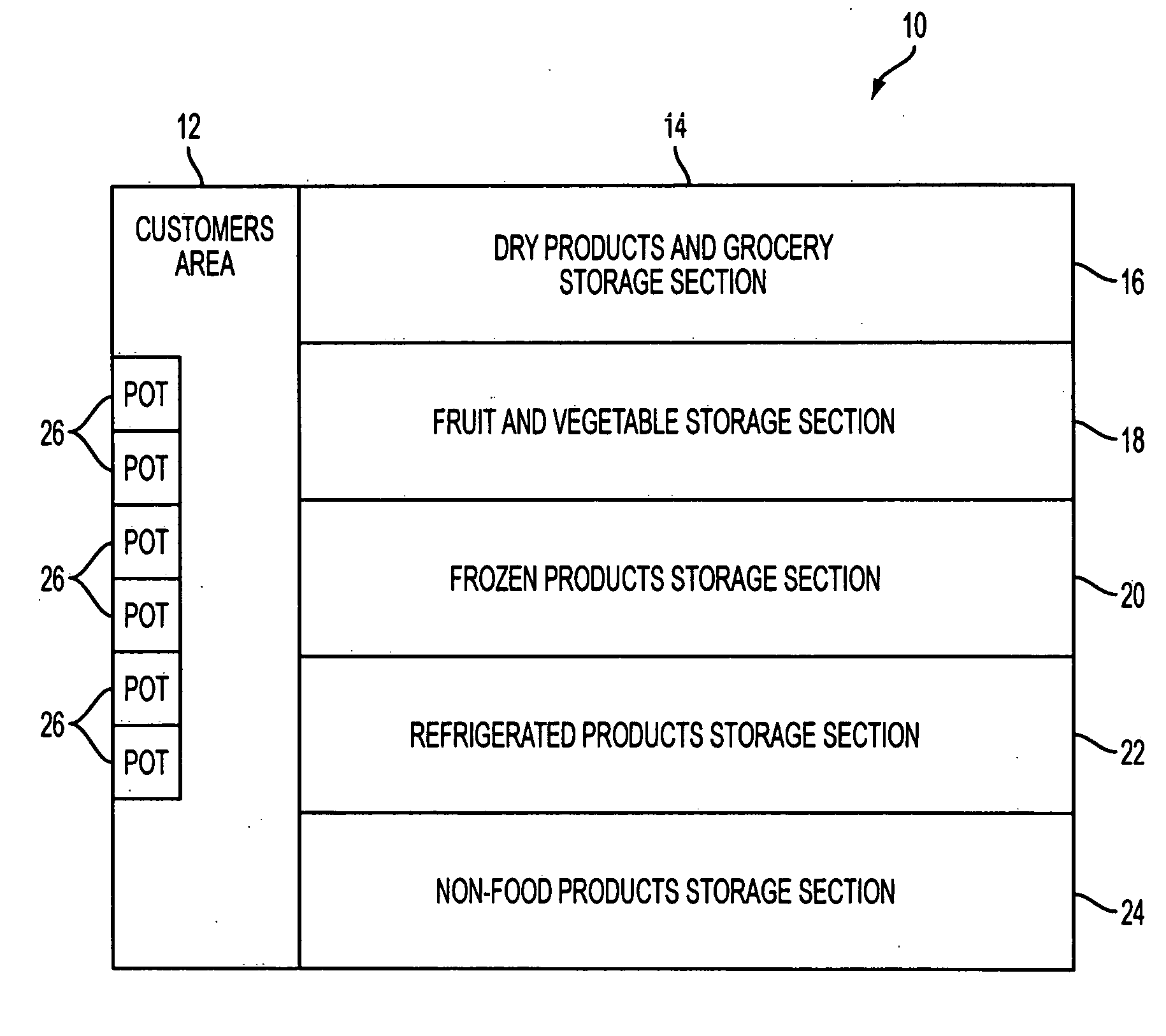 Robotic retail facility