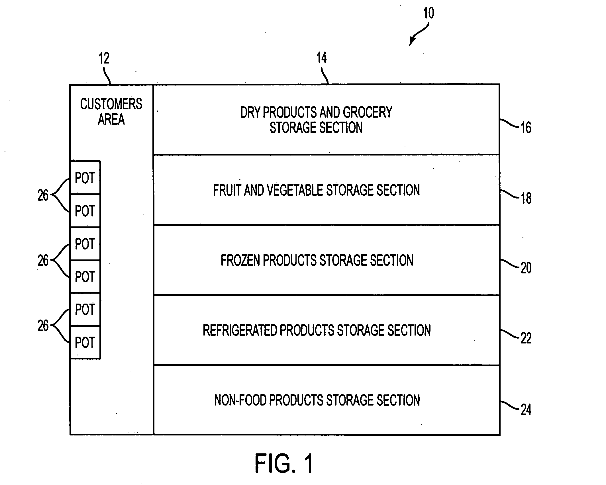 Robotic retail facility