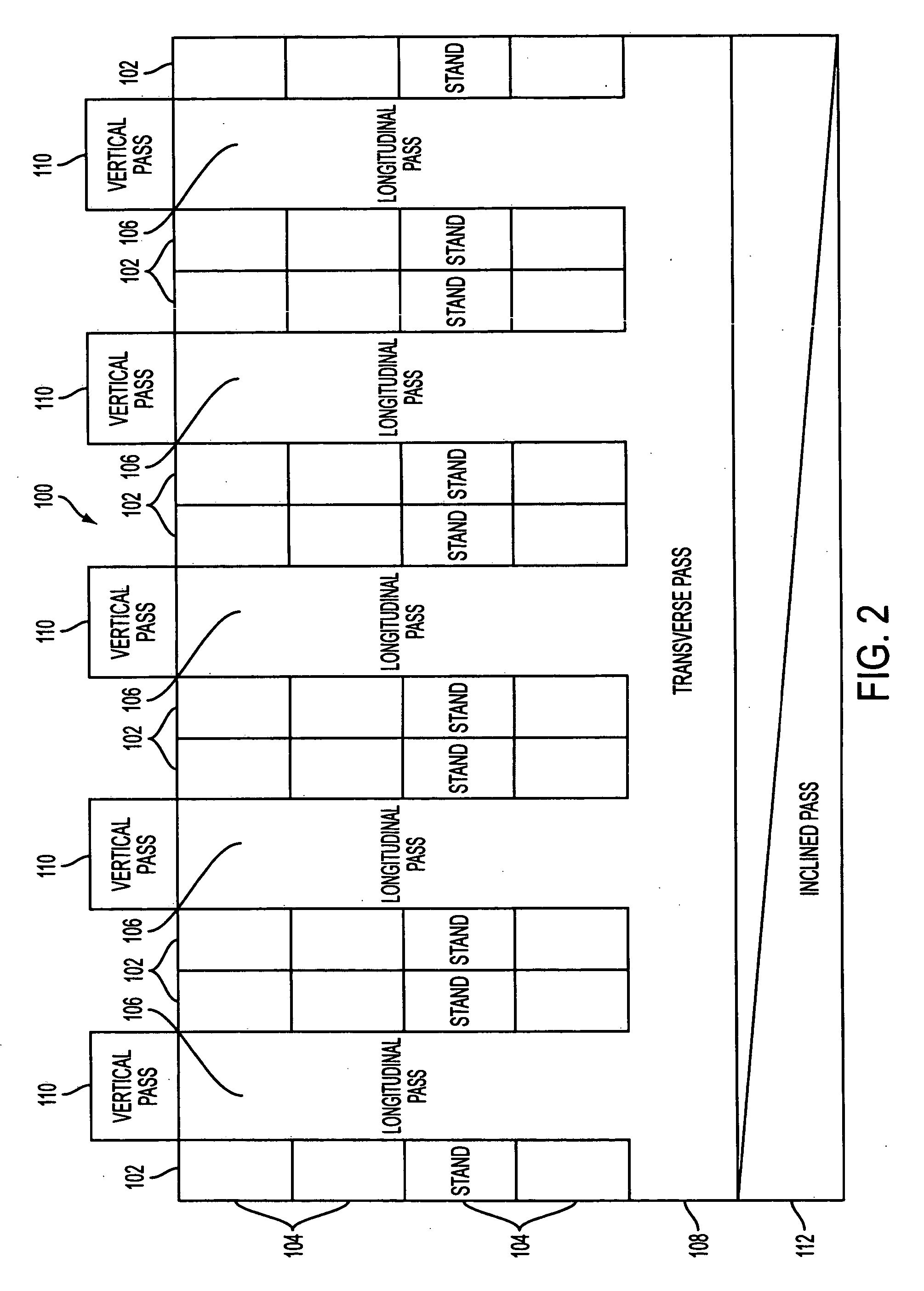 Robotic retail facility