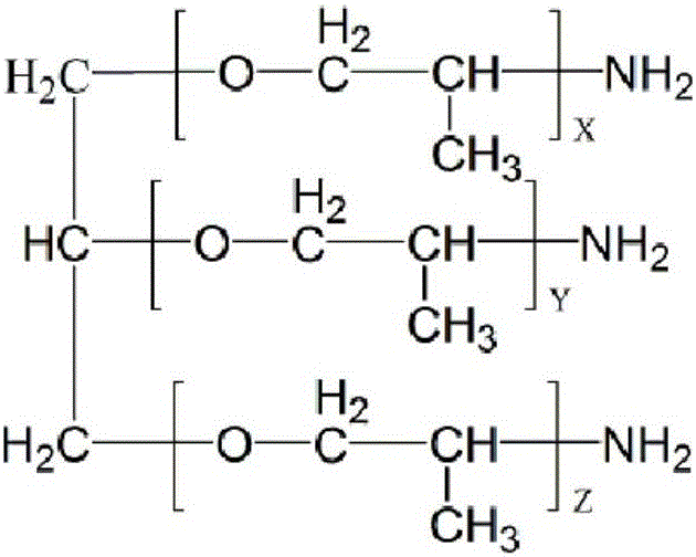 High-strength waterproof material for high-speed railways and preparation method thereof