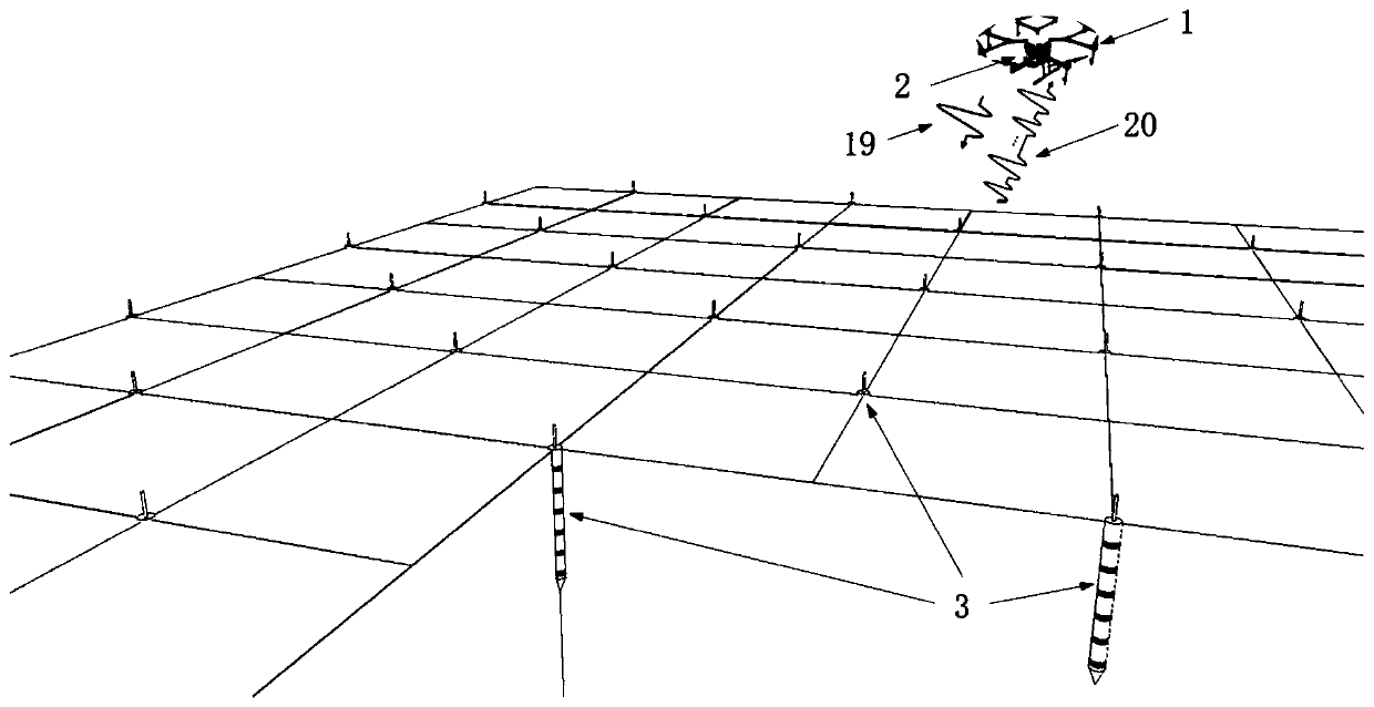 Detection system and detection method of soil temperature-humidity three-dimension map based on unmanned aerial vehicle and acoustic surface wave sensor nodes