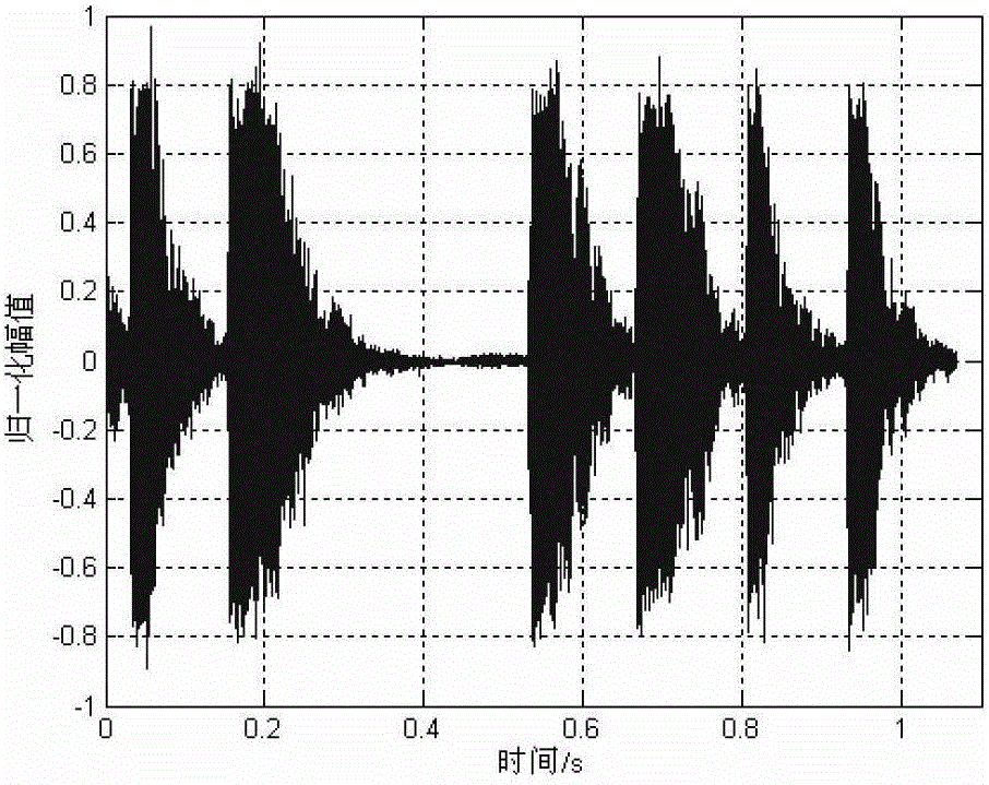 A Bionic Underwater Acoustic Communication Method Based on Differential Pattern Delay Difference Coding